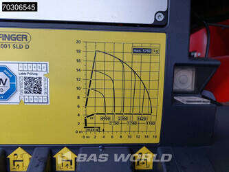 2023-man-tgs-28-520-1396085-44385749