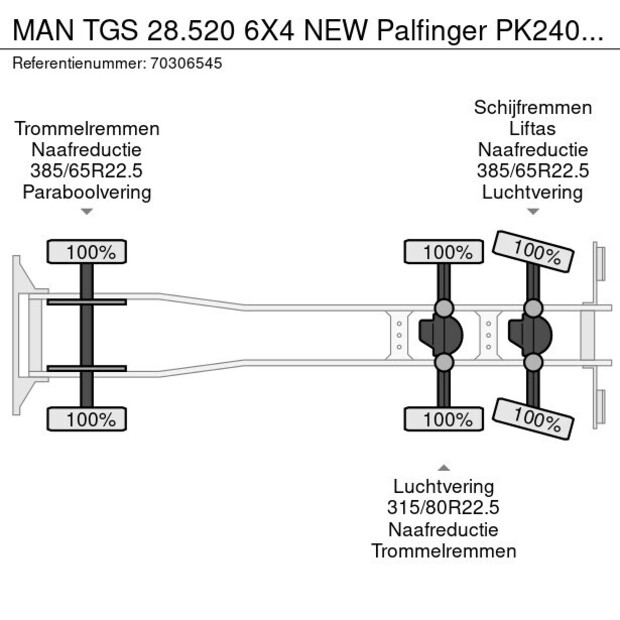 2023 MAN TGS 28.520-44385774