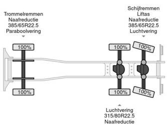 2023-man-tgs-28-520-1396085-44385774