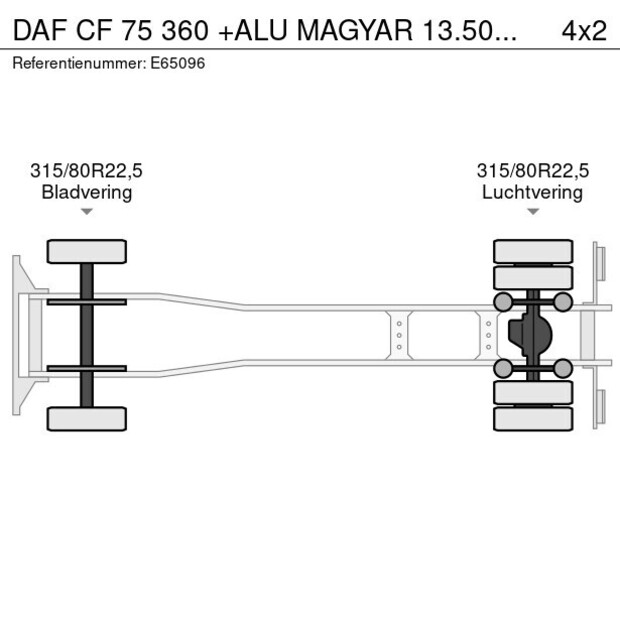 2012 داف CF 75.360-44386983