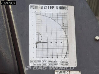 2012-renault-premium-430-1325710-44387182