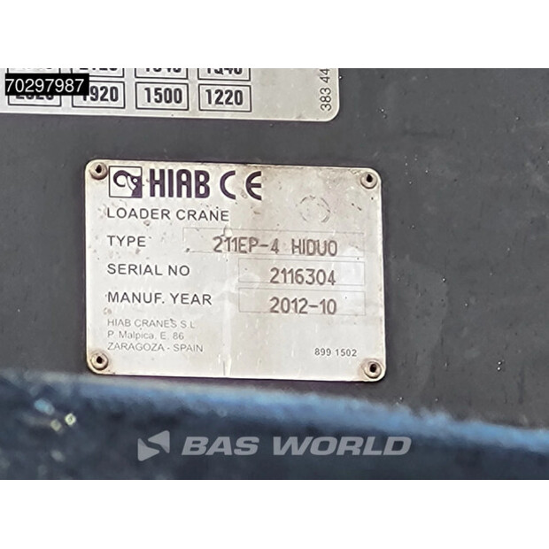 2012 رينو Premium 430-44387183