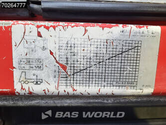 2005-renault-kerax-410-1274976-44401934