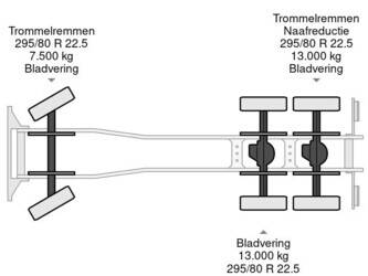 2023-mercedes-benz-axor-3344-1396303-44404506