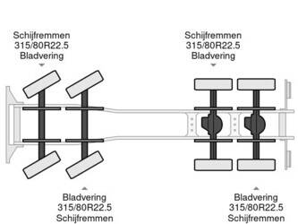 2025-mercedes-benz-arocs-4140-1396314-44404860