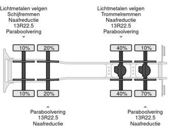 2003-man-35-363-8x4-9m3-liebherr-hydraulic-big-axle-steelsuspension-euro-3-44411246