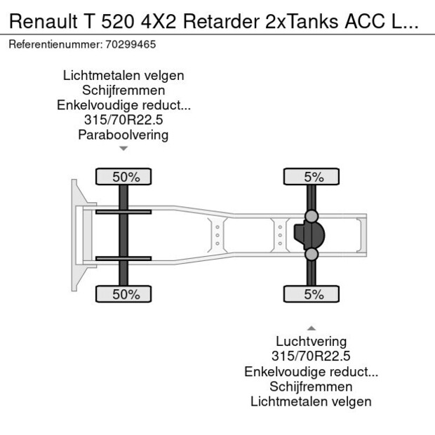 2022 Renault T520-44411507