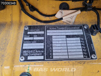 2021-volvo-fh-460-1393168-44412168