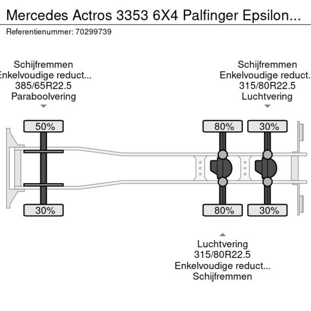 2021 Mercedes-Benz Actros 3353-44412343