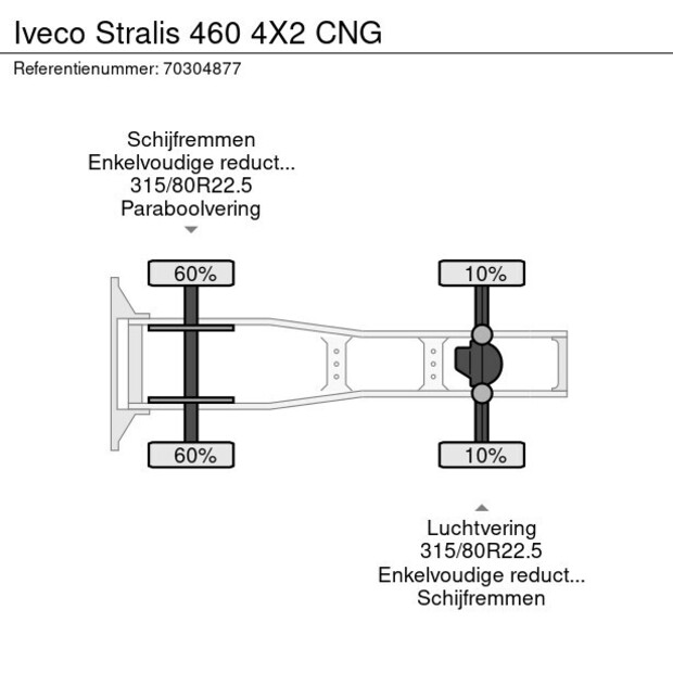 2020 Iveco STRALIS 460-44412821