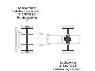2020-iveco-stralis-460-1396644-44413086