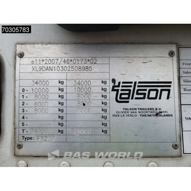 2018 Talson F1227-44413190