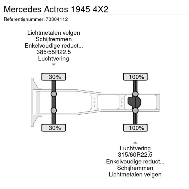 2019 Mercedes-Benz Actros 1945-44413298
