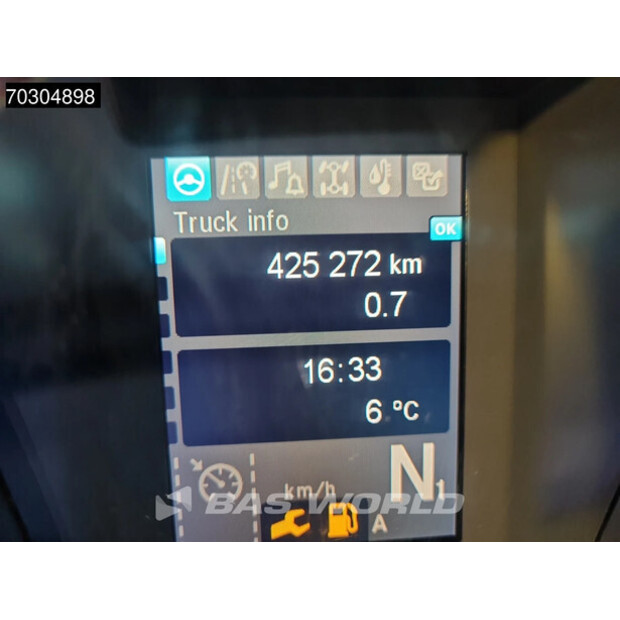 2019 Mercedes-Benz ACTROS 1846-44428356