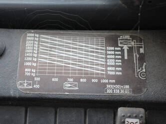 2014-fenwick-linde-h30d-02-1396859-44431242