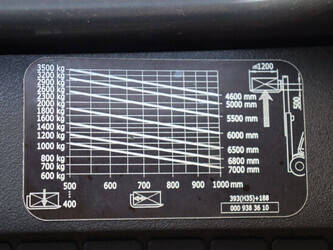 2017-linde-h35t-02-1396874-44431760