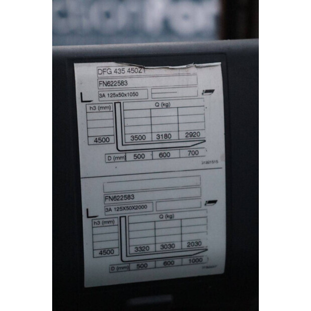 2020 Jungheinrich DFG 435-44431886