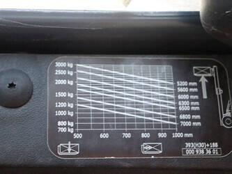 2013-fenwick-linde-h30d-02-44432082