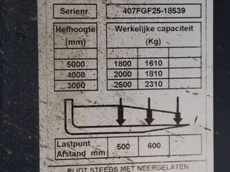 2011-toyota-42-7fgf25-1397559-44476125