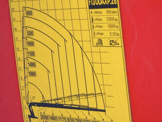 1995-mercedes-benz-sk-3538-new-unused-1-216km-142h-fassi-1300axp-28-8x-extend-6x-jib-8x4-44490732