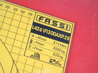 1995-mercedes-benz-sk-3538-new-unused-1-216km-142h-fassi-1300axp-28-8x-extend-6x-jib-8x4-44490752