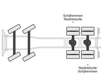2017-scania-r520-1394431-44490778