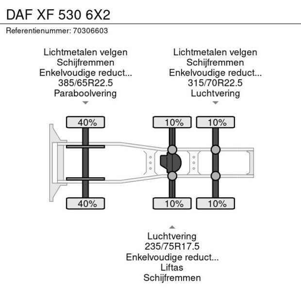 2021 DAF XF 530-44517578