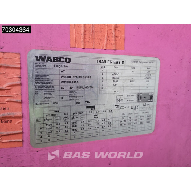 2018 Fiege OTHERS-44517728