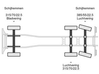 2016-volvo-fm-420-1397887-44517964