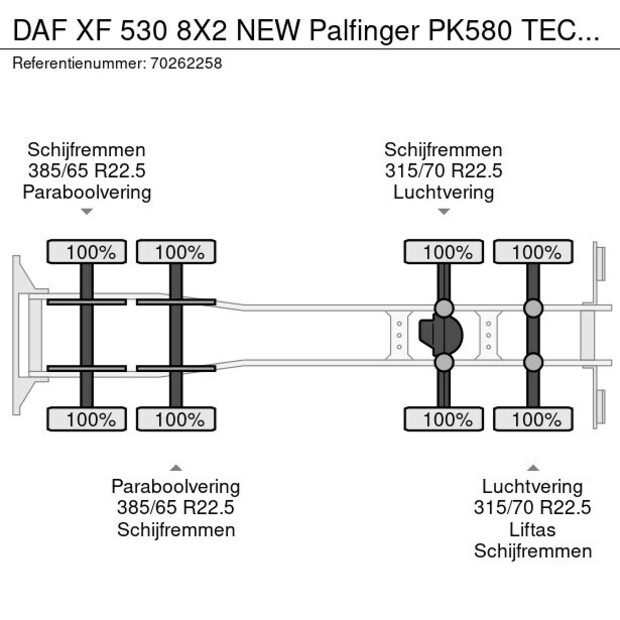 2024 داف XF 530-44518209