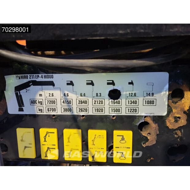 2012 Renault Premium 430-44518409