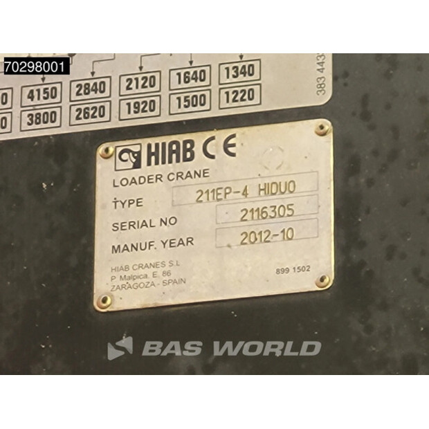 2012 Renault Premium 430-44518410