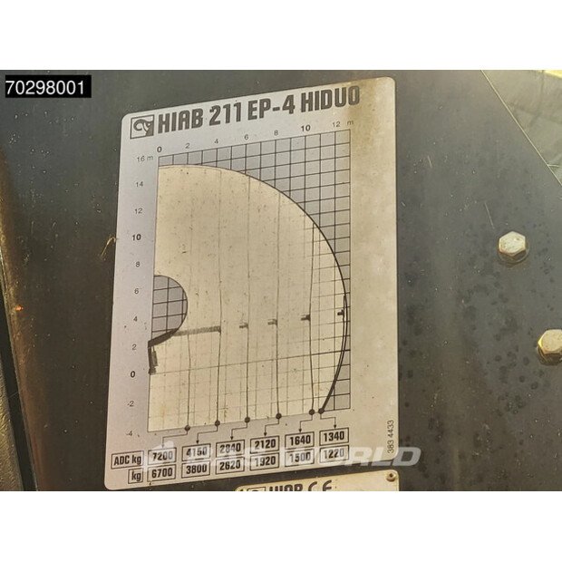 2012 Renault Premium 430-44518411