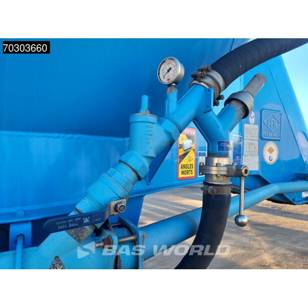 2010 فلدبندر EUT 40.3-44518562