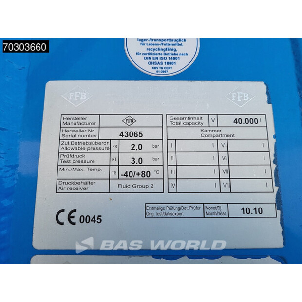 2010 فلدبندر EUT 40.3-44518566