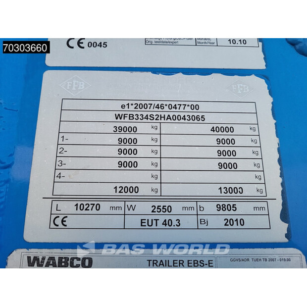 2010 فلدبندر EUT 40.3-44518568