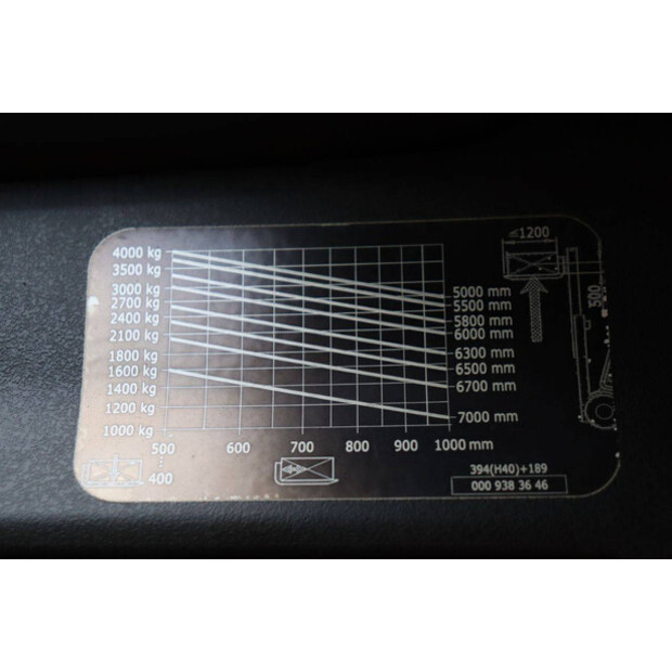 2019 Linde H40T-02-44518825