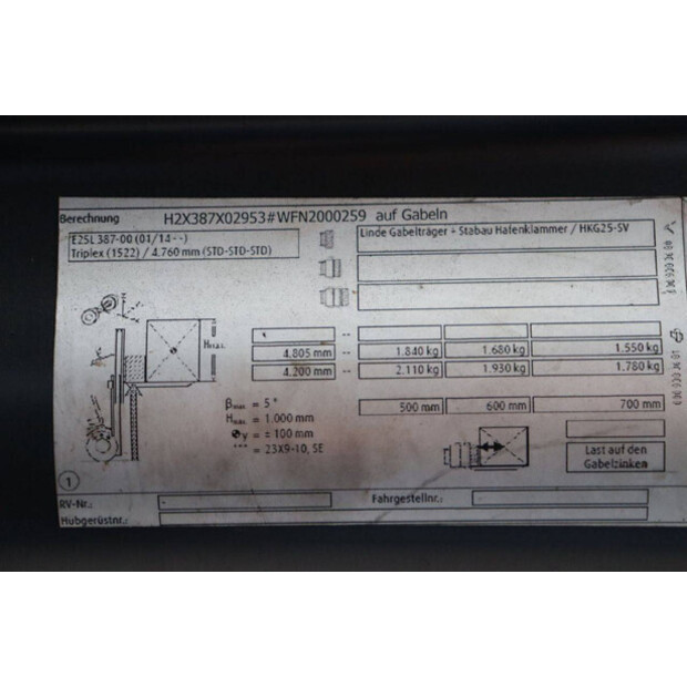 2020 ليندي E25L-01-44519386