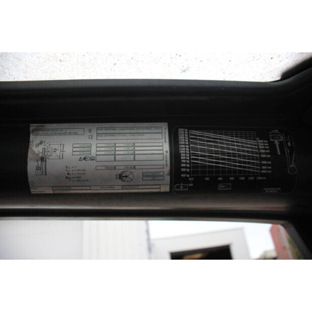 2018 Linde E25HL-01/600-44519921