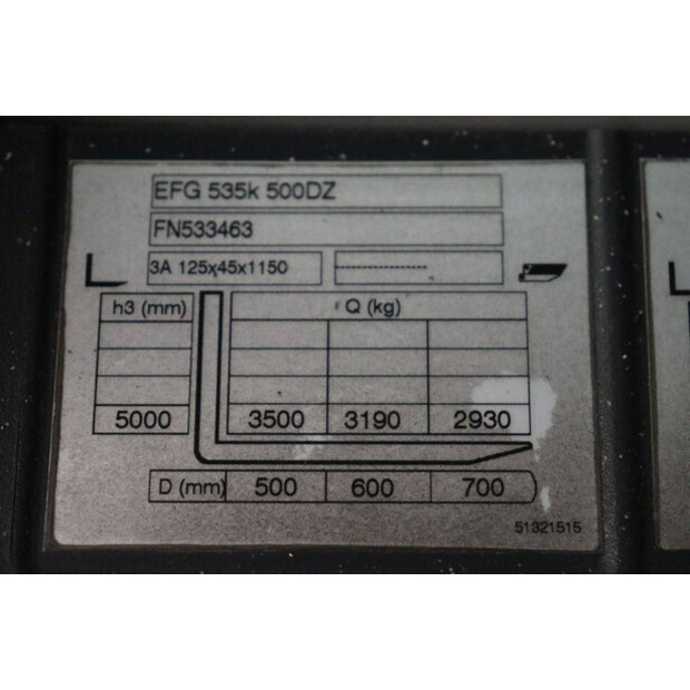 2017 Jungheinrich EFG 535k-44519950