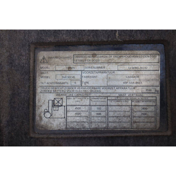 2019 MITSUBISHI FB30N-44521484