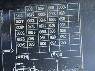 still-rx50-16-44521509