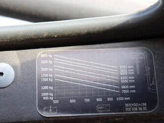 2008-linde-h30t-1397980-44521634