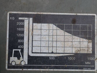 2002-mitsubishi-fb20-k-44522180