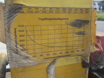 hyster-s150a-1398023-44522786