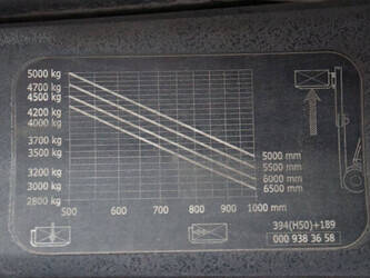 2008-linde-h50d-1398059-44524010