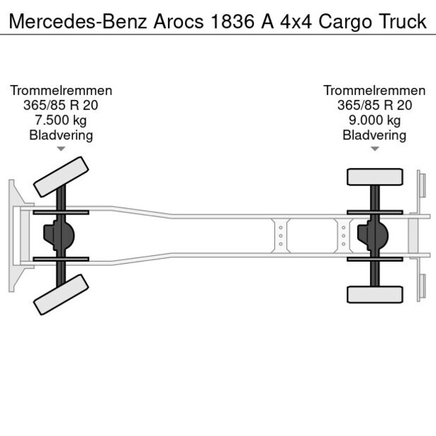 Mercedes-Benz Arocs 1836-44542137