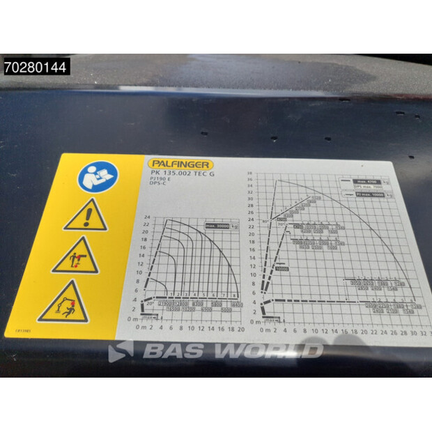 2023 مان TGS 35.520-44542313