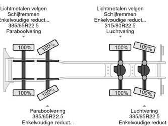 2023-man-tgs-35-520-1279326-44542338