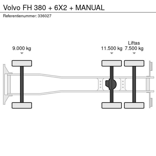 2003 فولفو FH 380-44542372